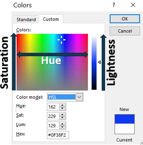 HSL color model box in Excel