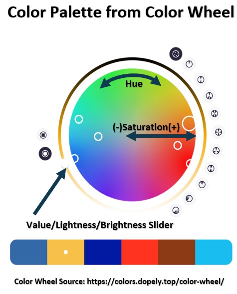 Example Color Palette on Dopely Color Wheel
