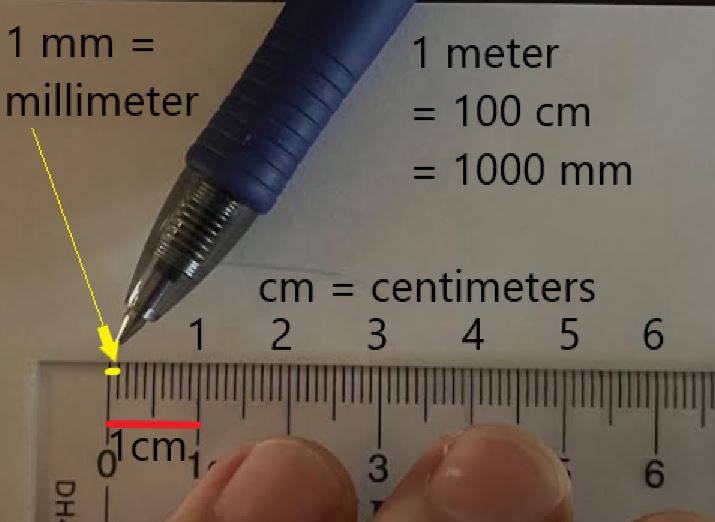 1 mm on a ruler picture