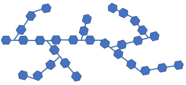 Generic Macromolecule Symbol