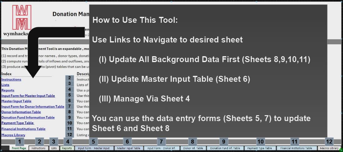 Donation Management Tool - Front Page Instructions