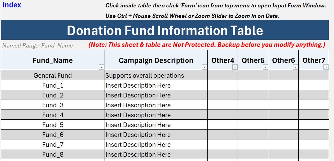 Donation Fund (Campaign Fund) Information Table