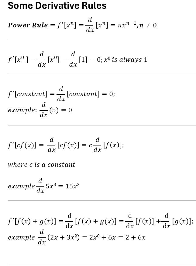 Some Derivative Rules 1