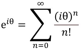 Exponential i Theta Series Definition